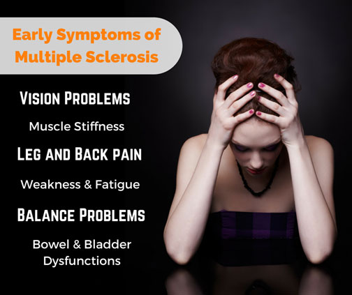 early symptoms of multiple sclerosis