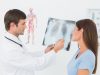 Using Stem Cells for Potential Treatment of Cystic Fibrosis