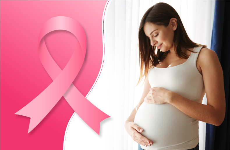 Guide to Screening for Breast Cancer during Pregnancy